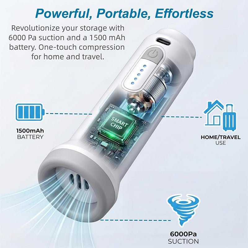 Rechargeable Vacuum Pump, Storage Bags